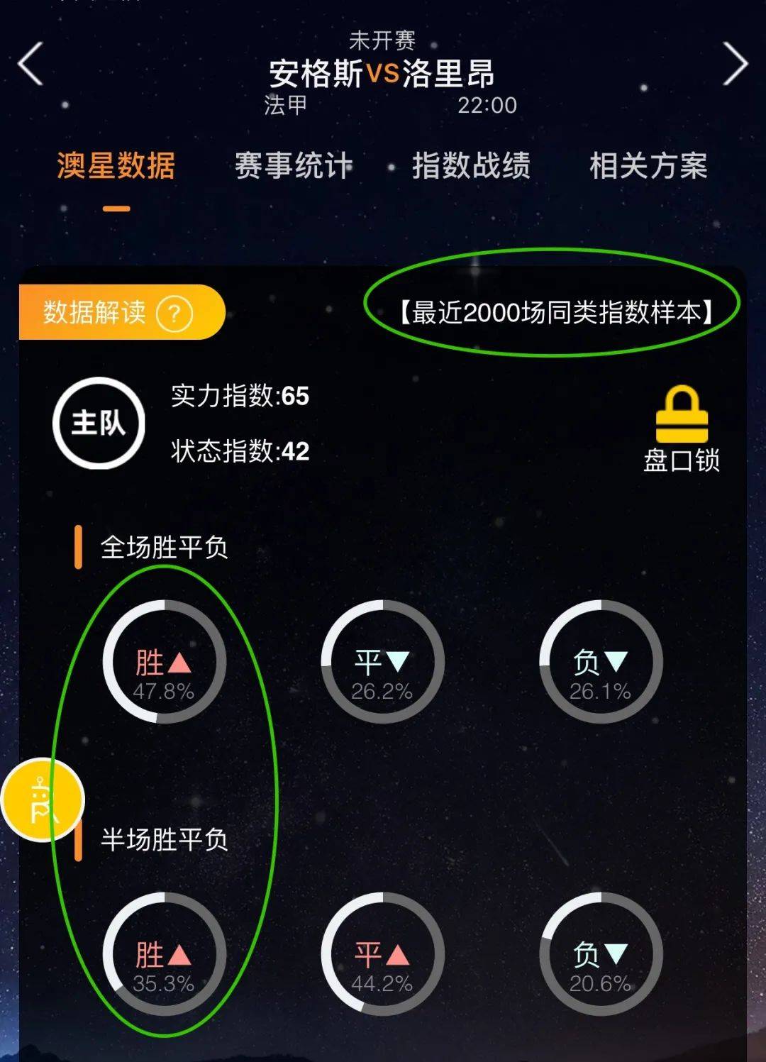 这场比赛的